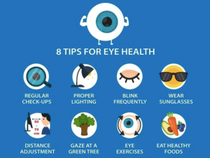 Best Eye Care Tips for you this year